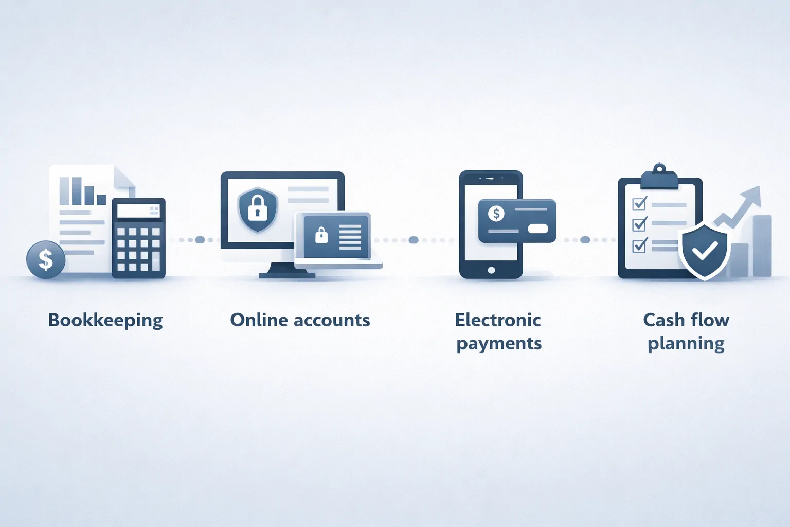 IRS Digital Tax Houston 2026 SAS Tax and Business 14