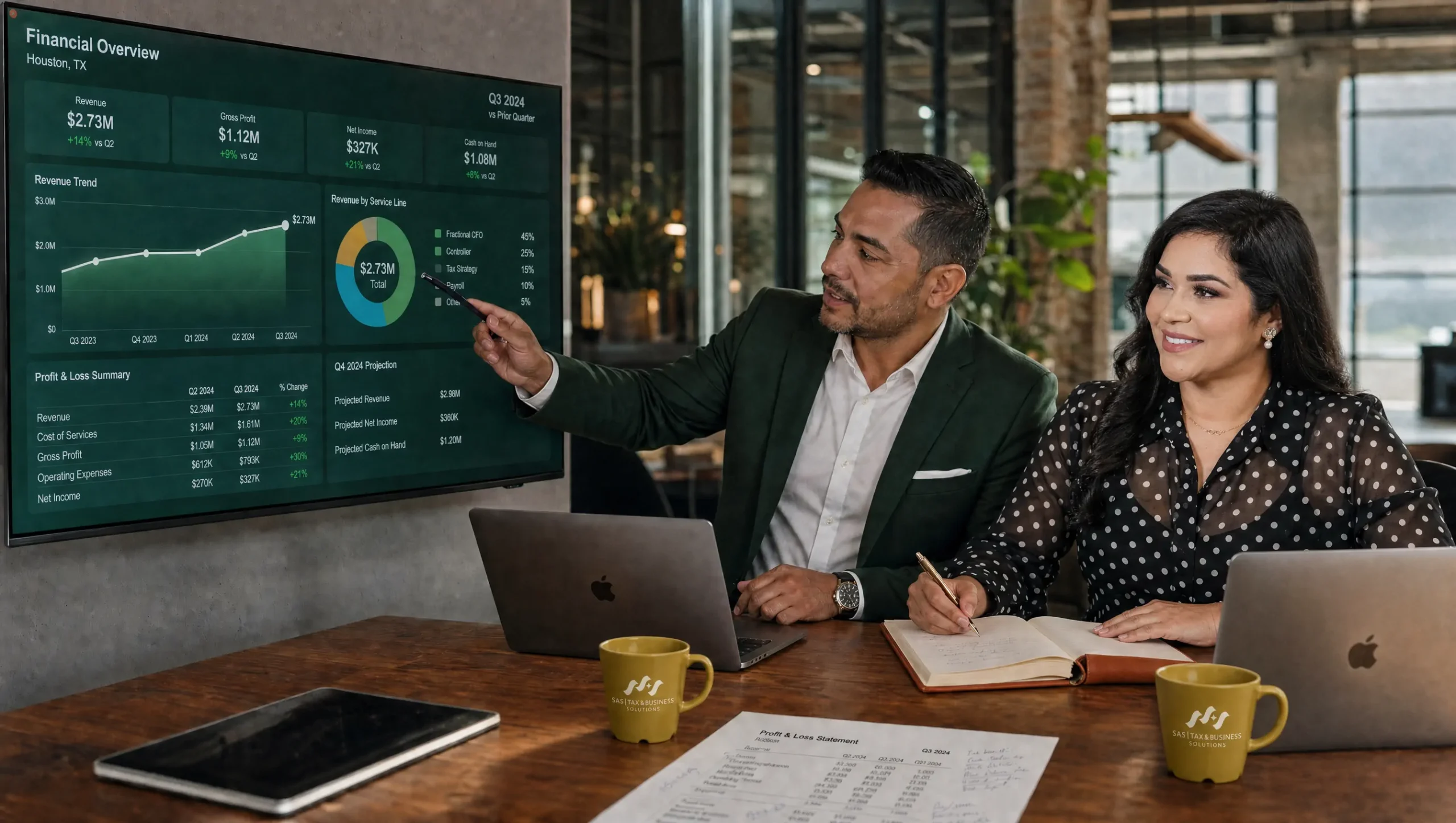 Business owner reviewing financial dashboards in a CFO Basic strategy session with her SAS partner